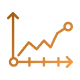 Return Reduction Potential